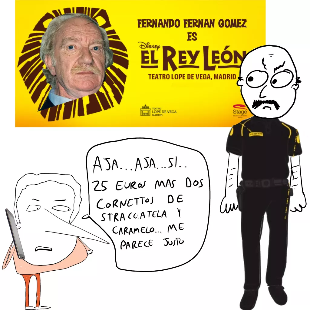 metroscopia